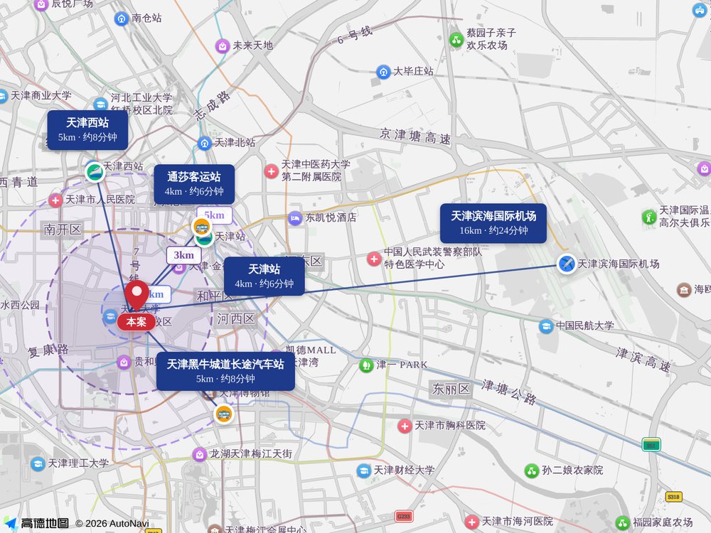 枢纽可达分析图